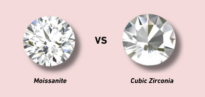 Is there really a Difference Between Moissanite and Cubic Zirconia?